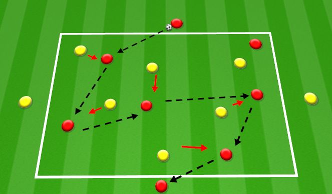 Football/Soccer Session Plan Drill (Colour): Warm Up