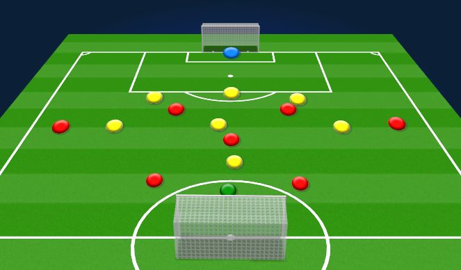 Football/Soccer Session Plan Drill (Colour): SSG