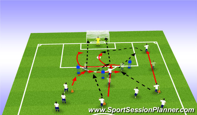 Football/Soccer Session Plan Drill (Colour): Screen 1