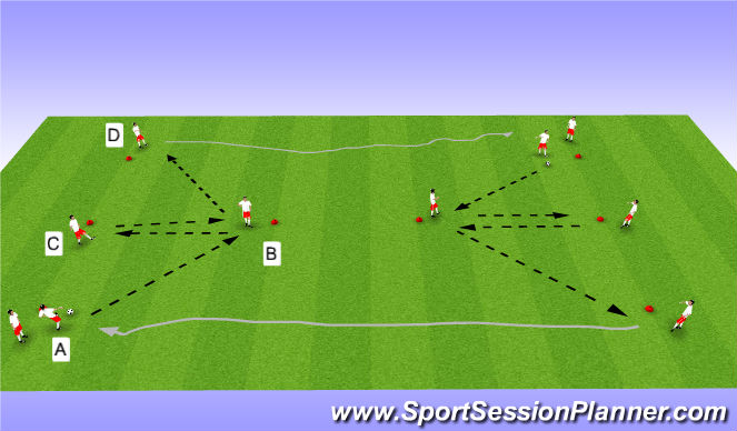 Football/Soccer Session Plan Drill (Colour): Double-Y (1 Fixed)