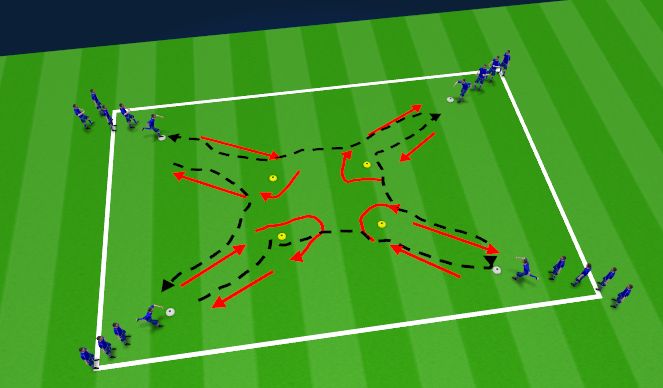 Football/Soccer Session Plan Drill (Colour): Screen 1