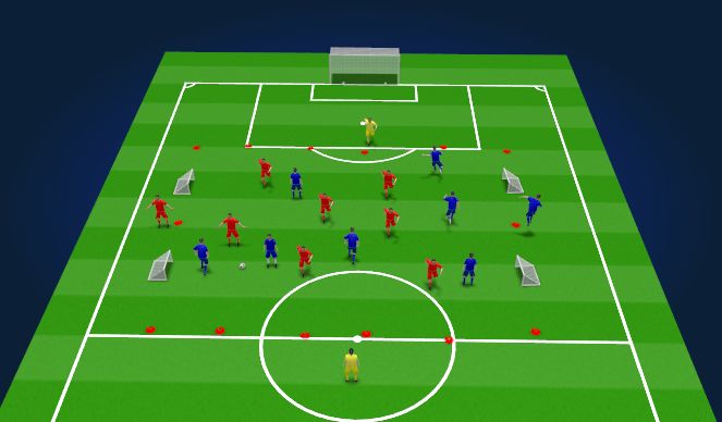 Football/Soccer Session Plan Drill (Colour): Screen 2