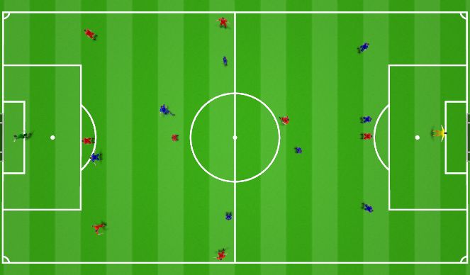 Football/Soccer Session Plan Drill (Colour): Screen 3