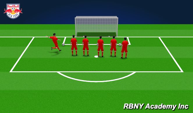 Football/Soccer Session Plan Drill (Colour): Intro - Technique