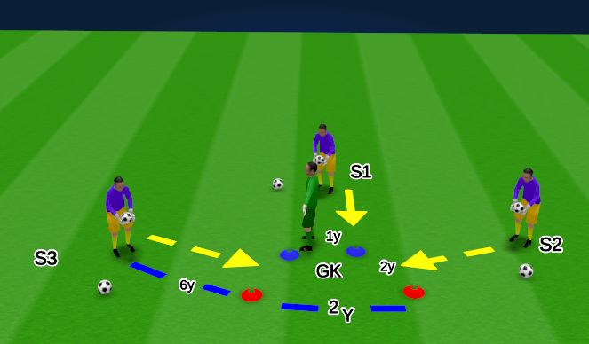 Football/Soccer Session Plan Drill (Colour): Warmup