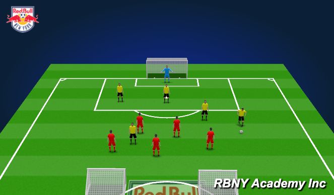 Football/Soccer Session Plan Drill (Colour): Game