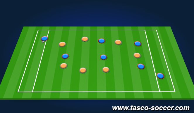 Football/Soccer Session Plan Drill (Colour): Animation 1