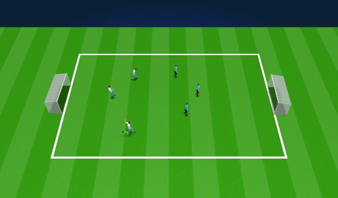 Football/Soccer Session Plan Drill (Colour): SSG