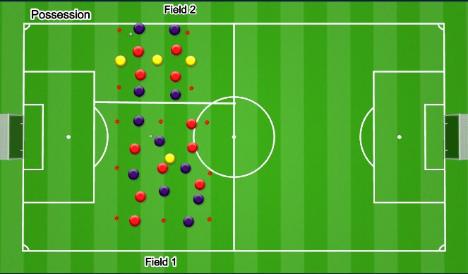 Football/Soccer Session Plan Drill (Colour): Possession