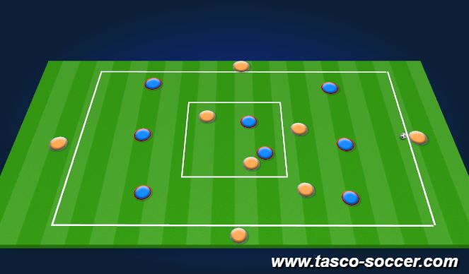 Football/Soccer Session Plan Drill (Colour): Animation 1