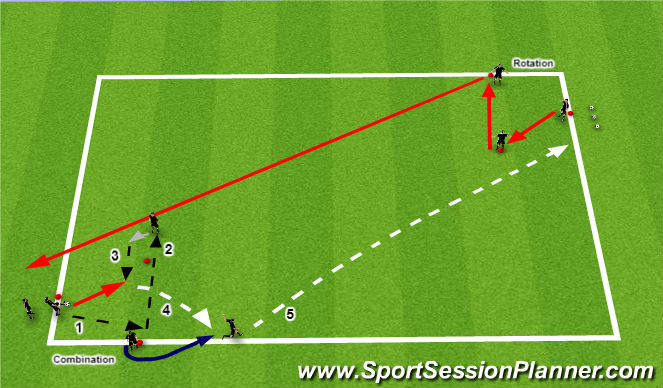 Football/Soccer Session Plan Drill (Colour): Low driven Pass - Combination