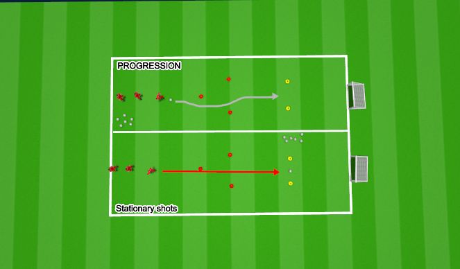 Football/Soccer Session Plan Drill (Colour): U7 Stationary and dribbling Shhoting