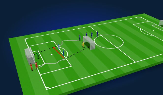 Football/Soccer Session Plan Drill (Colour): 1 v 0 to a 1 v 1