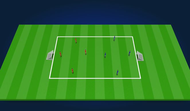 Football/Soccer Session Plan Drill (Colour): 3v3/4v4 Small Sided Games