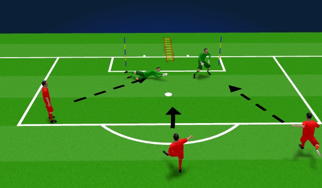 Football/Soccer Session Plan Drill (Colour): Screen 1