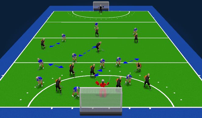 Hockey Session Plan Drill (Colour): Screen 1