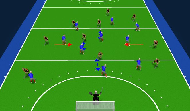 Hockey Session Plan Drill (Colour): Screen 2