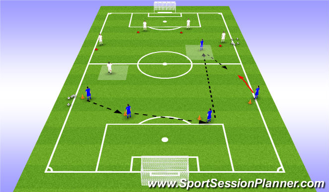 Football/Soccer Session Plan Drill (Colour): Vertical Passing Pattern