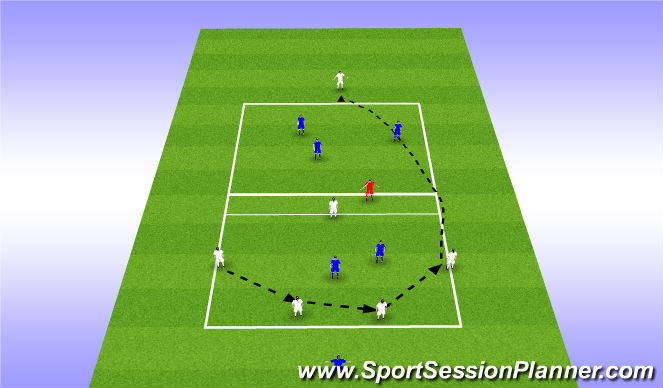 Football/Soccer Session Plan Drill (Colour): Rondo - 5v2