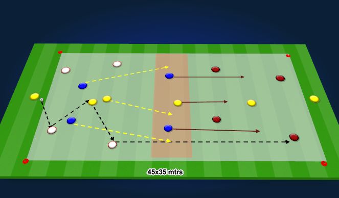 Football/Soccer Session Plan Drill (Colour): Screen 1