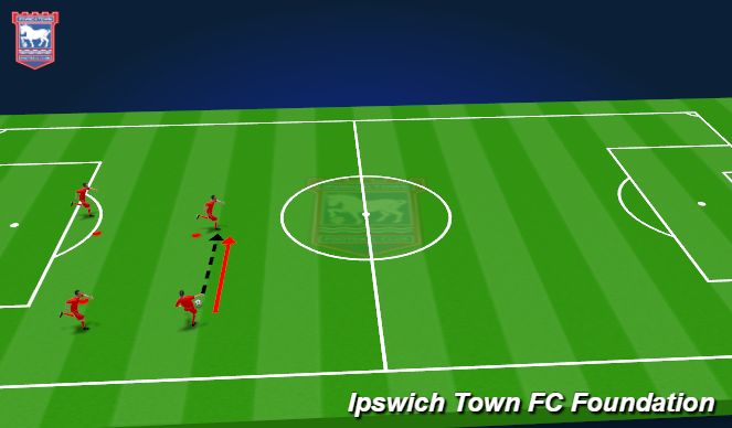 Football/Soccer Session Plan Drill (Colour): Screen 1