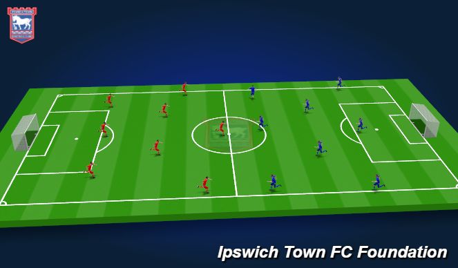 Football/Soccer Session Plan Drill (Colour): Screen 5