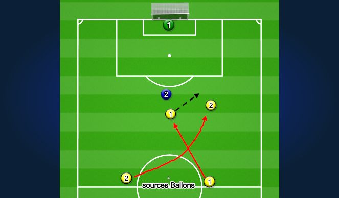 Football/Soccer Session Plan Drill (Colour): Screen 2