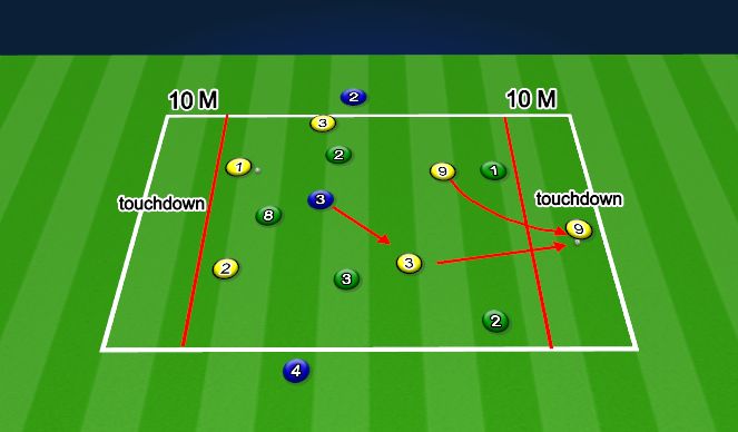 Football/Soccer Session Plan Drill (Colour): Screen 3