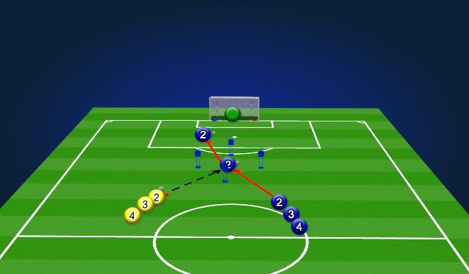 Football/Soccer Session Plan Drill (Colour): Screen 4