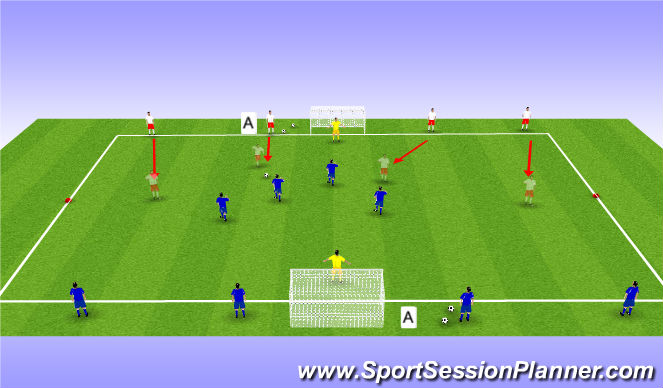 Football/Soccer Session Plan Drill (Colour): 4v4 Flying Changes