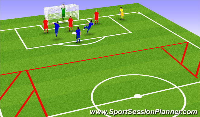 Football/Soccer Session Plan Drill (Colour): Defensive Desperation Defending