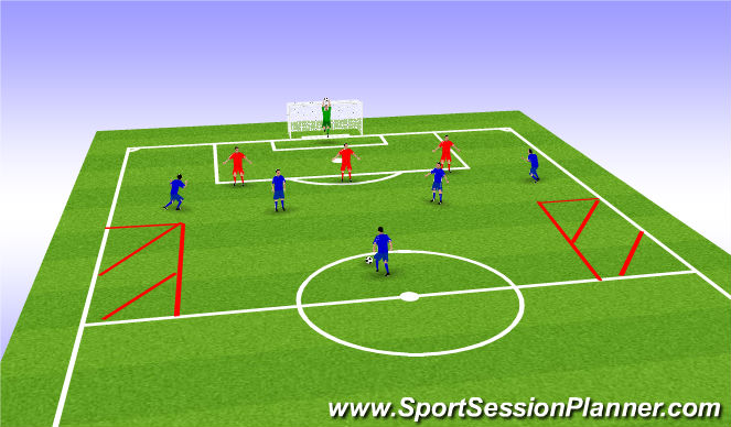 Football/Soccer Session Plan Drill (Colour): Defensive Desperation Game Scenario