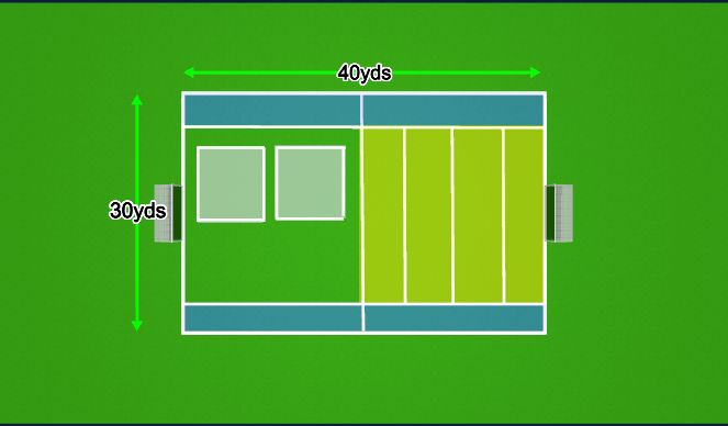 Football/Soccer Session Plan Drill (Colour): Field Layout