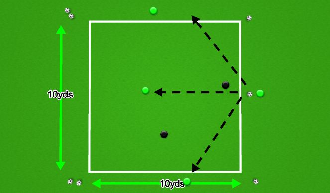 Football/Soccer Session Plan Drill (Colour): Rondo