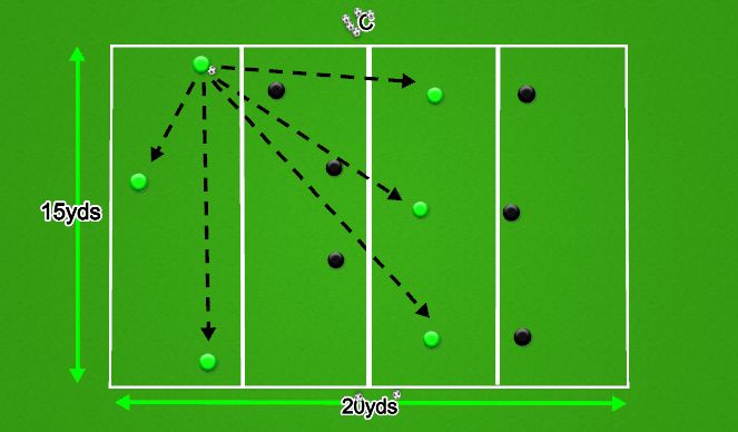 Football/Soccer Session Plan Drill (Colour): Opposed