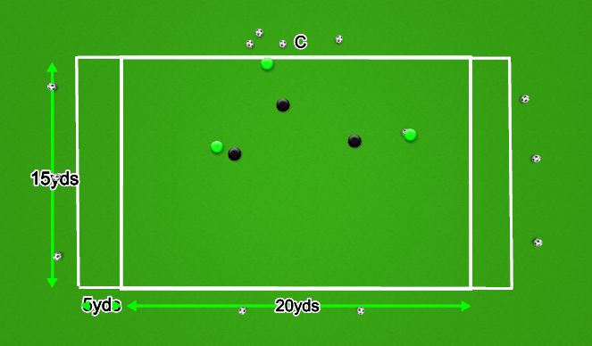 Football/Soccer Session Plan Drill (Colour): Opposed