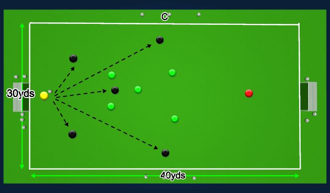 Football/Soccer Session Plan Drill (Colour): Match Play