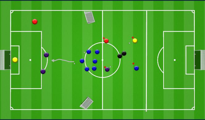 Football/Soccer Session Plan Drill (Colour): Screen 3