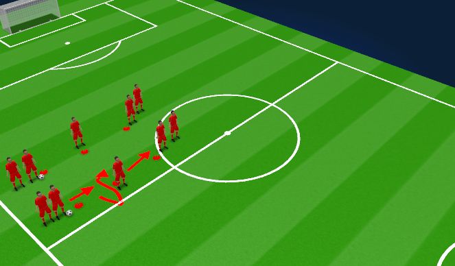 Football/Soccer Session Plan Drill (Colour): Station 1: Move Practice with Dummy