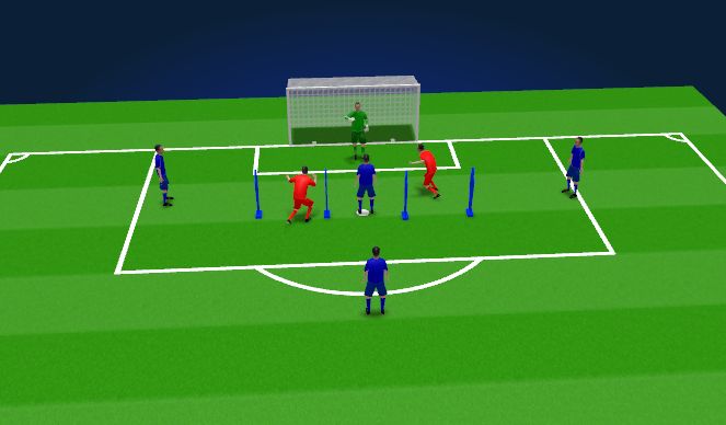 Football/Soccer Session Plan Drill (Colour): Drill 1 