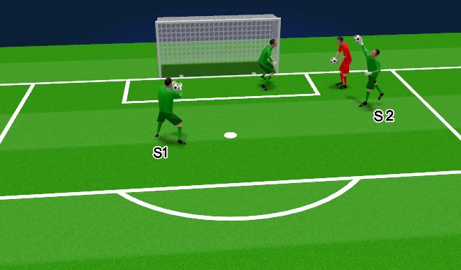 Football/Soccer Session Plan Drill (Colour): Drill 2