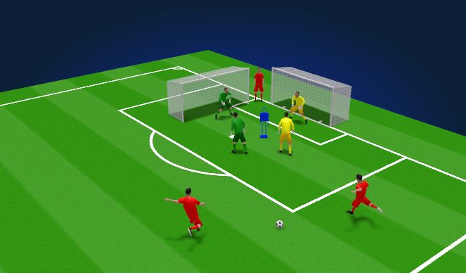 Football/Soccer Session Plan Drill (Colour): Drill 3 option 1