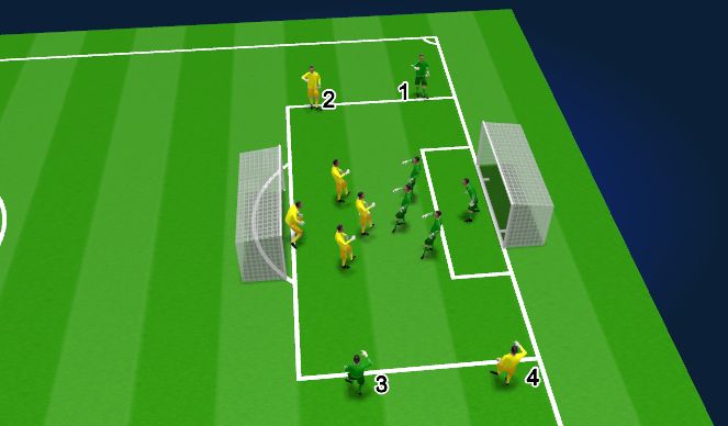 Football/Soccer Session Plan Drill (Colour): Drill 3 option 2 