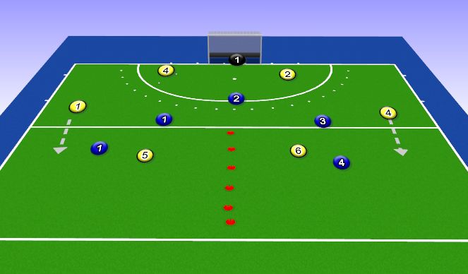 Hockey Session Plan Drill (Colour): Screen 3
