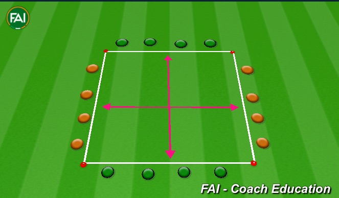 Football/Soccer Session Plan Drill (Colour): Looking for space