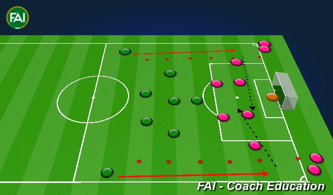 Football/Soccer Session Plan Drill (Colour): Uncontested Crossing Alley