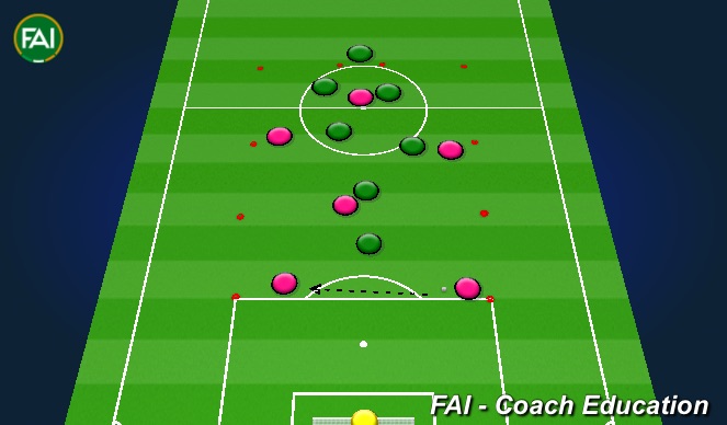 Football/Soccer Session Plan Drill (Colour): 7v6+1 target player.