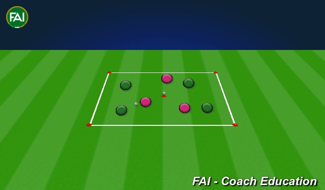 Football/Soccer Session Plan Drill (Colour): Killer Pass Rondo