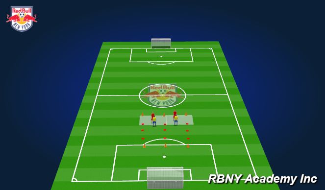 Football/Soccer Session Plan Drill (Colour): Introduction 2