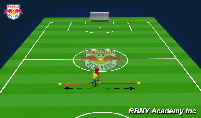 Football/Soccer Session Plan Drill (Colour): Main Activity
